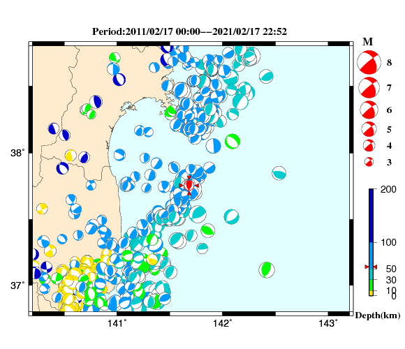 過去に起きた地震の初動発震機構解