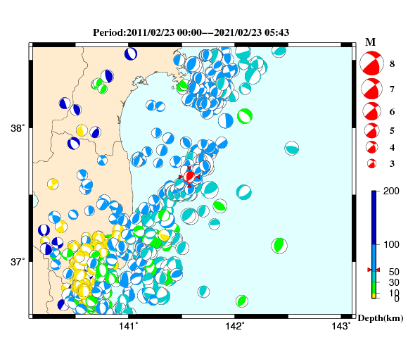 過去に起きた地震の初動発震機構解