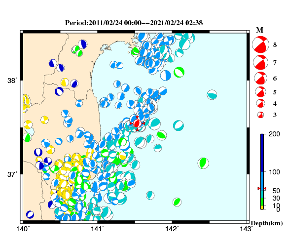 過去に起きた地震の初動発震機構解
