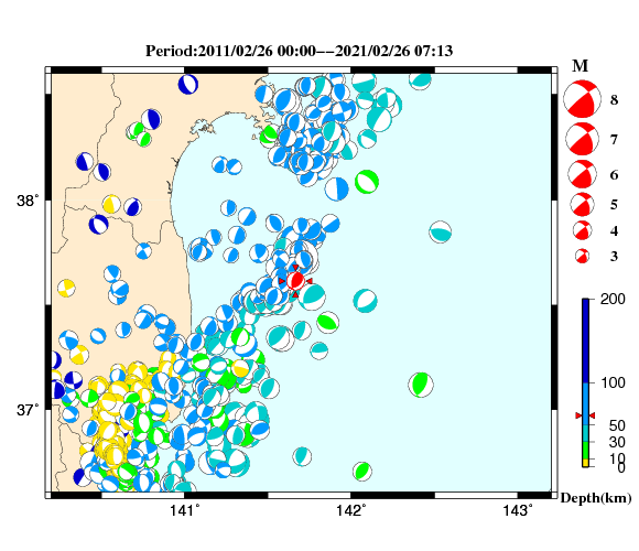 過去に起きた地震の初動発震機構解