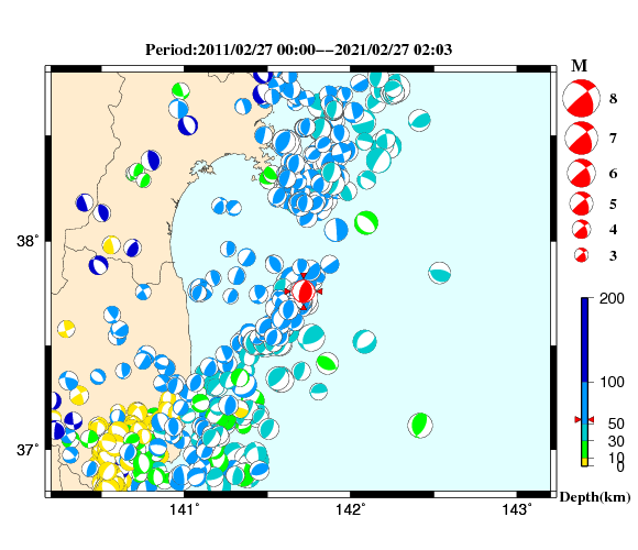 過去に起きた地震の初動発震機構解