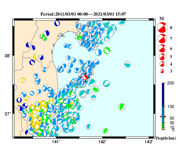 過去に起きた地震の初動発震機構解
