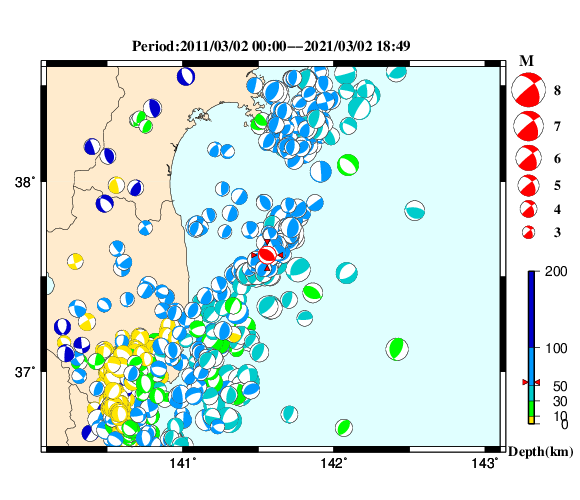 過去に起きた地震の初動発震機構解
