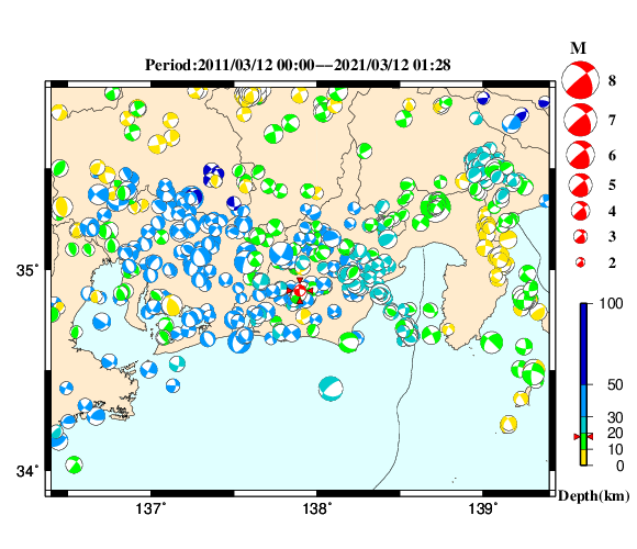 過去に起きた地震の初動発震機構解