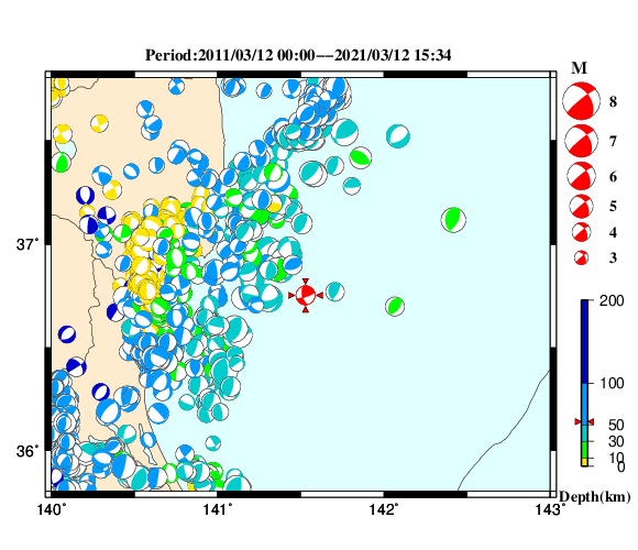 過去に起きた地震の初動発震機構解
