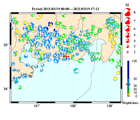 過去に起きた地震の初動発震機構解