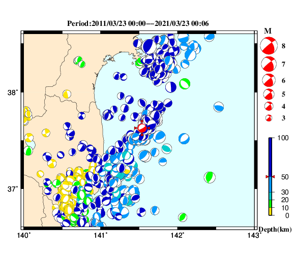 過去に起きた地震の初動発震機構解