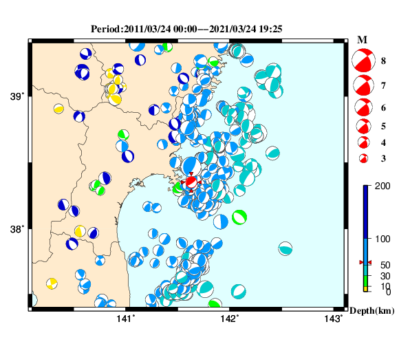 過去に起きた地震の初動発震機構解