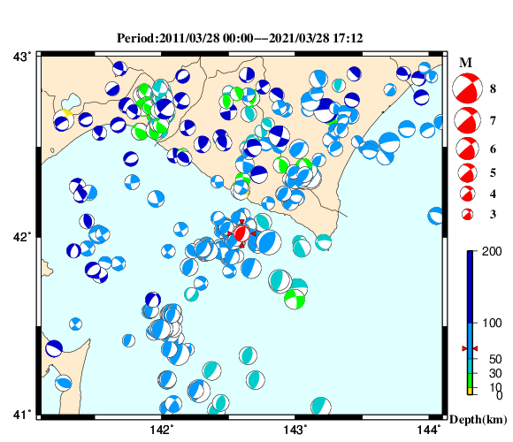 過去に起きた地震の初動発震機構解