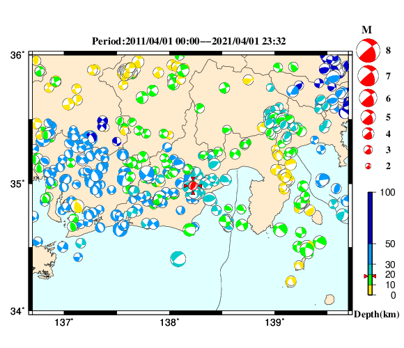 過去に起きた地震の初動発震機構解
