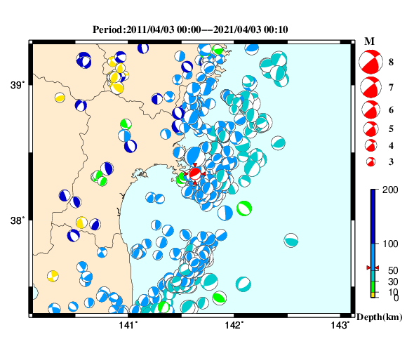 過去に起きた地震の初動発震機構解