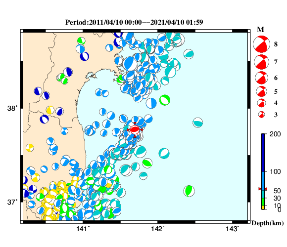 過去に起きた地震の初動発震機構解