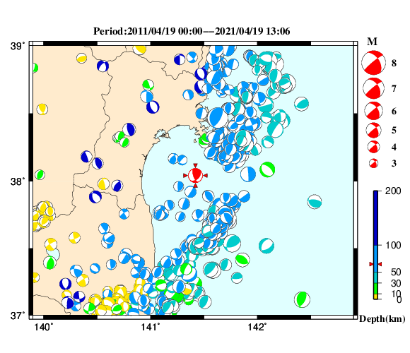 過去に起きた地震の初動発震機構解