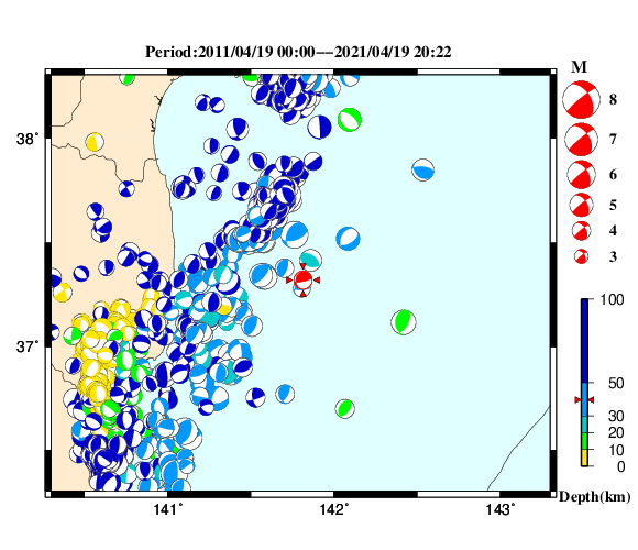 過去に起きた地震の初動発震機構解