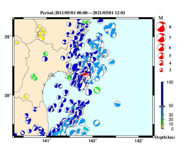 過去に起きた地震の初動発震機構解