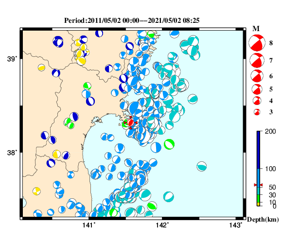 過去に起きた地震の初動発震機構解