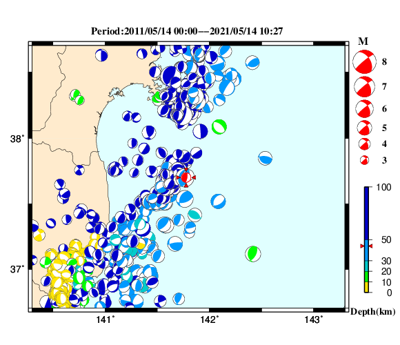 過去に起きた地震の初動発震機構解
