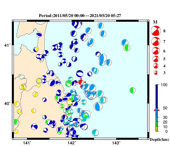 過去に起きた地震の初動発震機構解