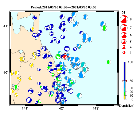 過去に起きた地震の初動発震機構解