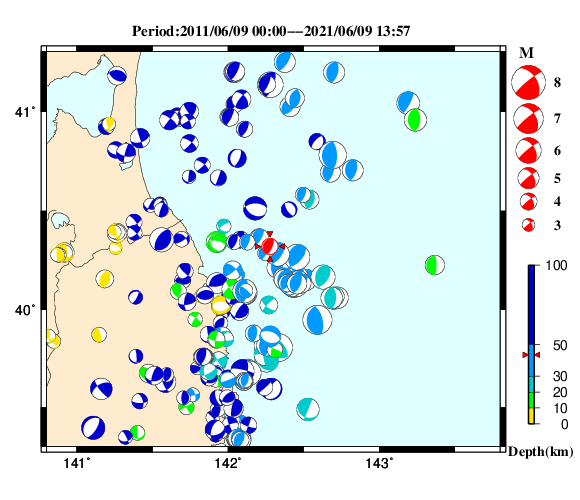 過去に起きた地震の初動発震機構解