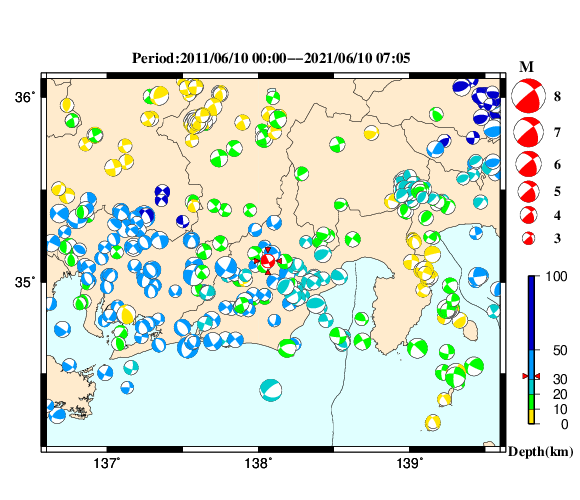 過去に起きた地震の初動発震機構解
