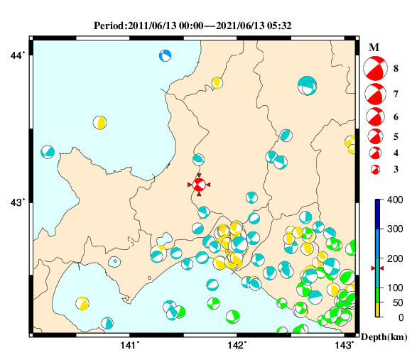 過去に起きた地震の初動発震機構解