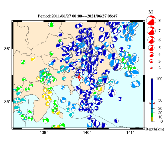 過去に起きた地震の初動発震機構解