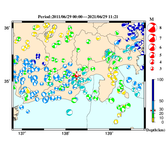 過去に起きた地震の初動発震機構解
