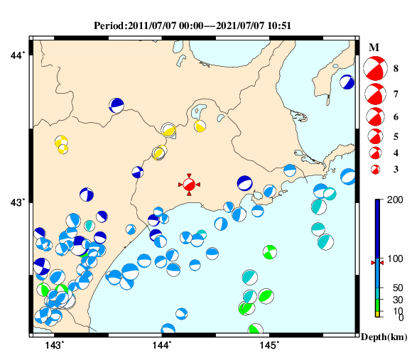 過去に起きた地震の初動発震機構解