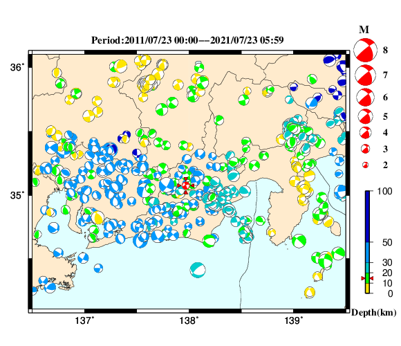 過去に起きた地震の初動発震機構解