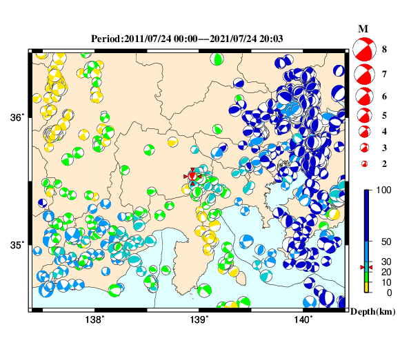 過去に起きた地震の初動発震機構解