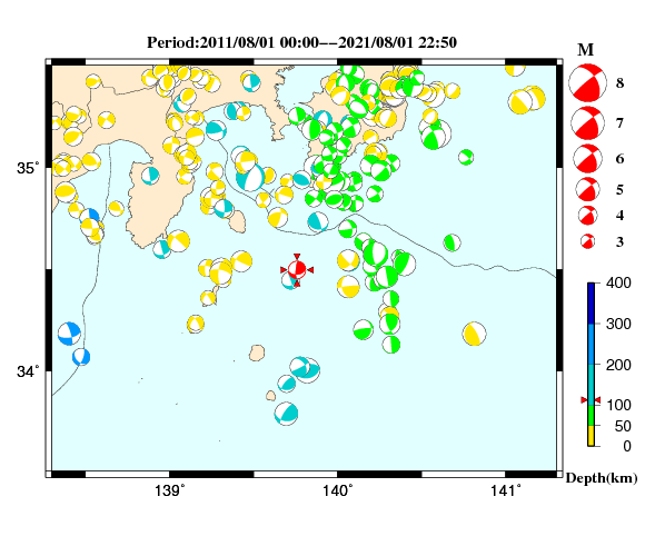 過去に起きた地震の初動発震機構解