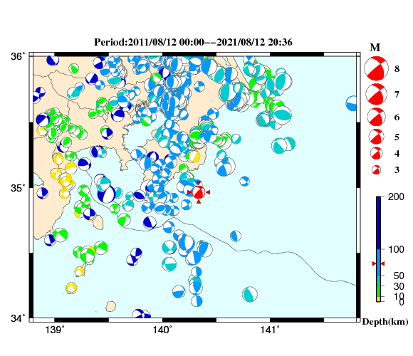 過去に起きた地震の初動発震機構解