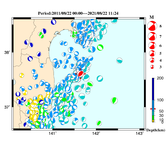 過去に起きた地震の初動発震機構解