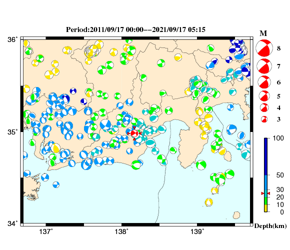過去に起きた地震の初動発震機構解
