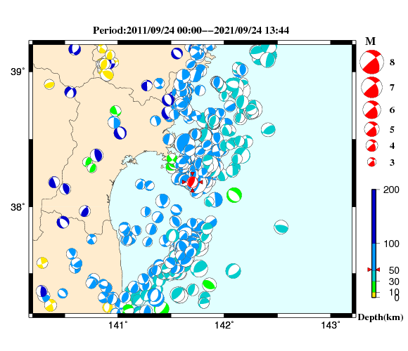 過去に起きた地震の初動発震機構解