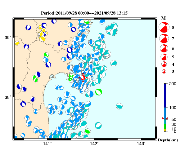 過去に起きた地震の初動発震機構解