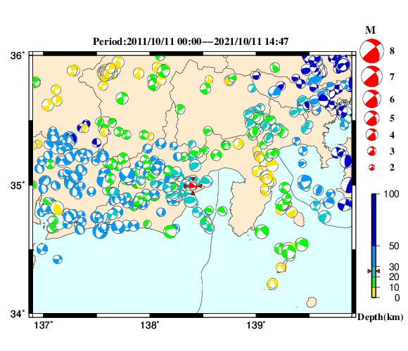 過去に起きた地震の初動発震機構解
