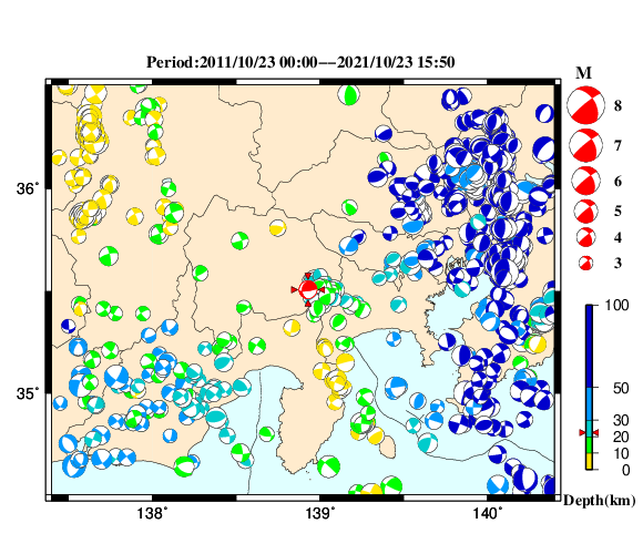 過去に起きた地震の初動発震機構解