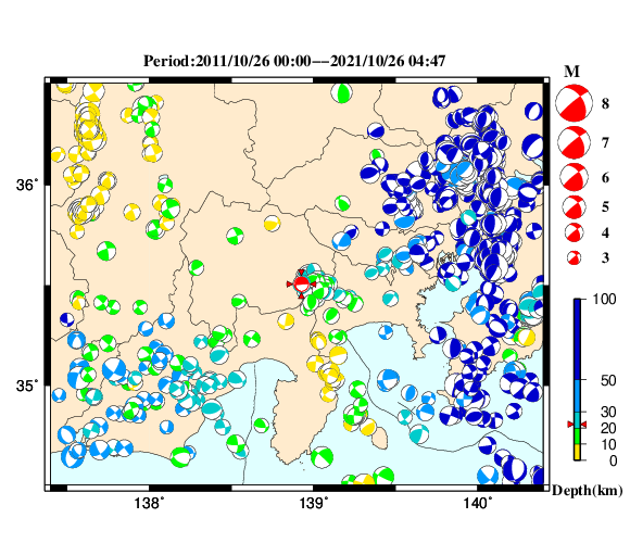 過去に起きた地震の初動発震機構解
