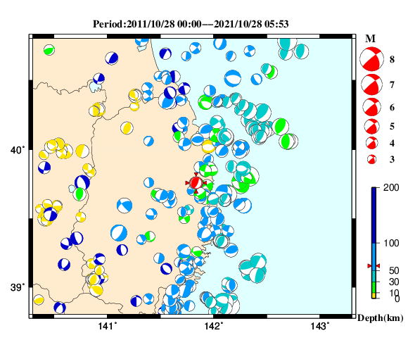 過去に起きた地震の初動発震機構解