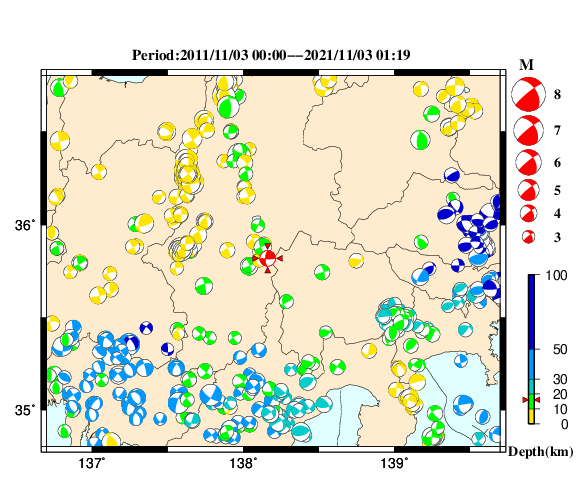 過去に起きた地震の初動発震機構解