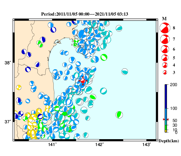 過去に起きた地震の初動発震機構解