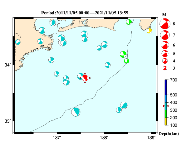 過去に起きた地震の初動発震機構解