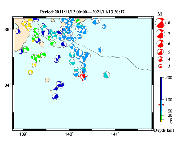 過去に起きた地震の初動発震機構解