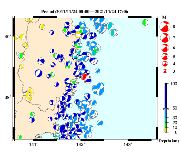 過去に起きた地震の初動発震機構解