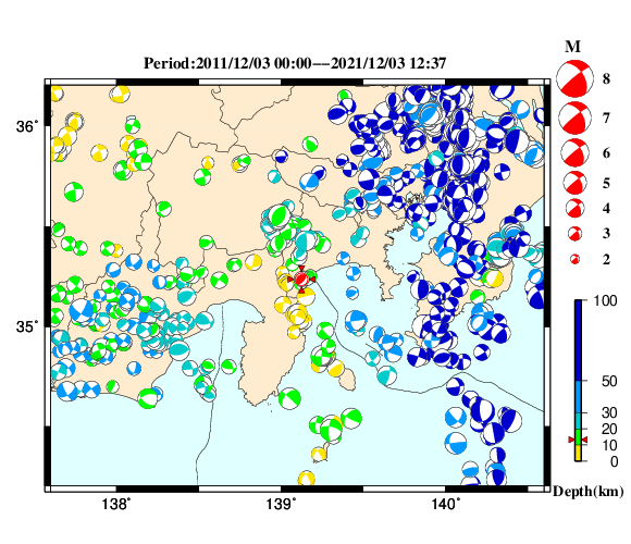 過去に起きた地震の初動発震機構解