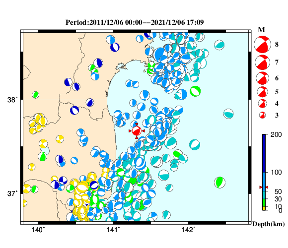 過去に起きた地震の初動発震機構解