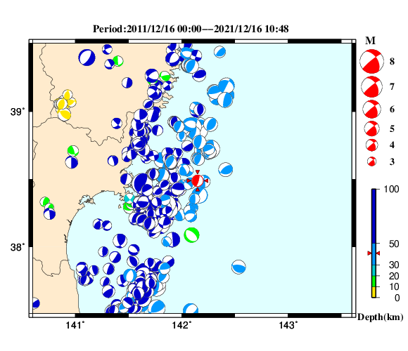 過去に起きた地震の初動発震機構解