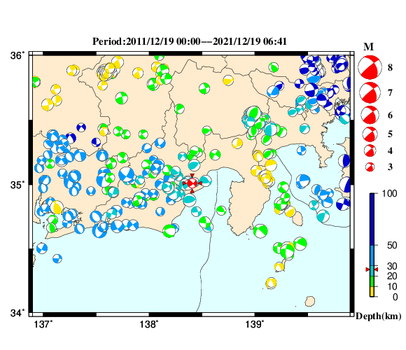 過去に起きた地震の初動発震機構解